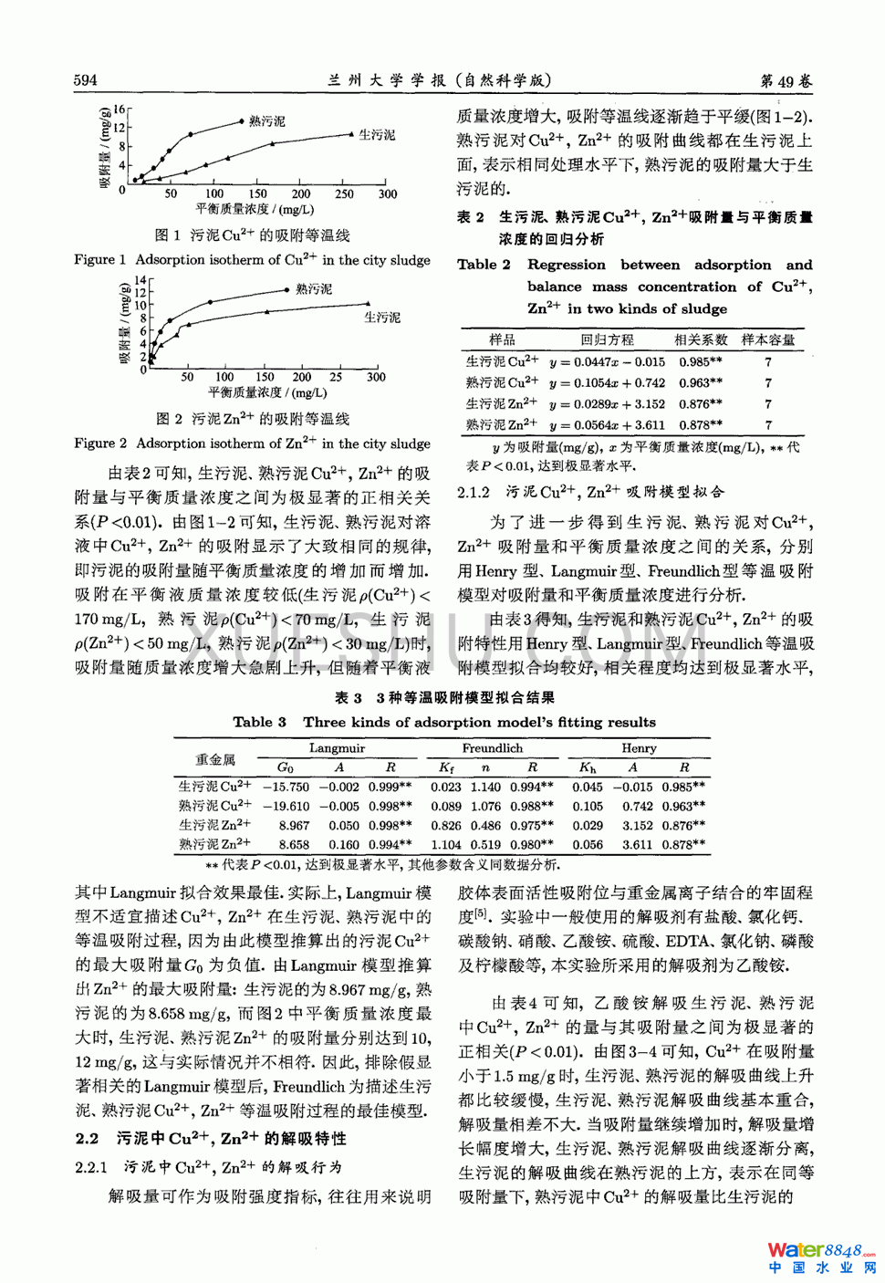 c컯Cu2Zn2^2