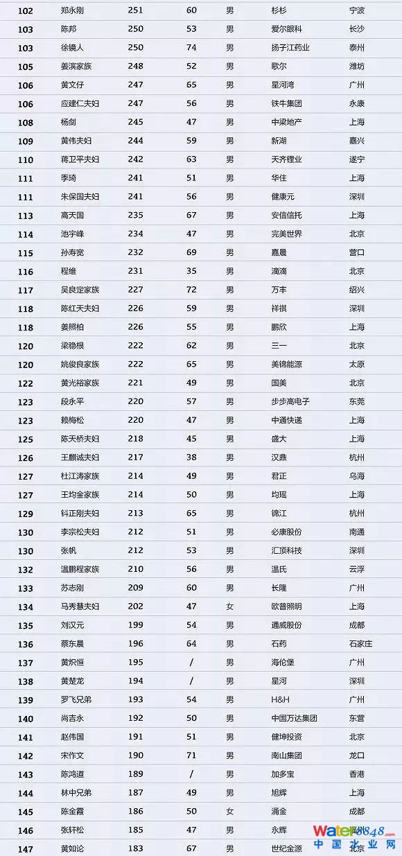 h(hun)縻l26λQ”2018Ї1000”