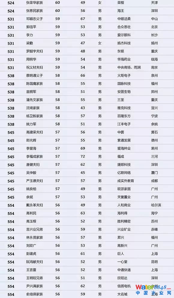 h(hun)縻l26λQ”2018Ї1000”