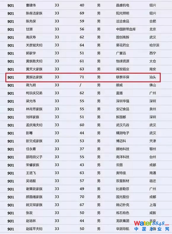 h(hun)縻l26λQ”2018Ї1000”