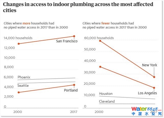 20002017g҃ԁˮܵOʩ׃D(j)W(wng)j